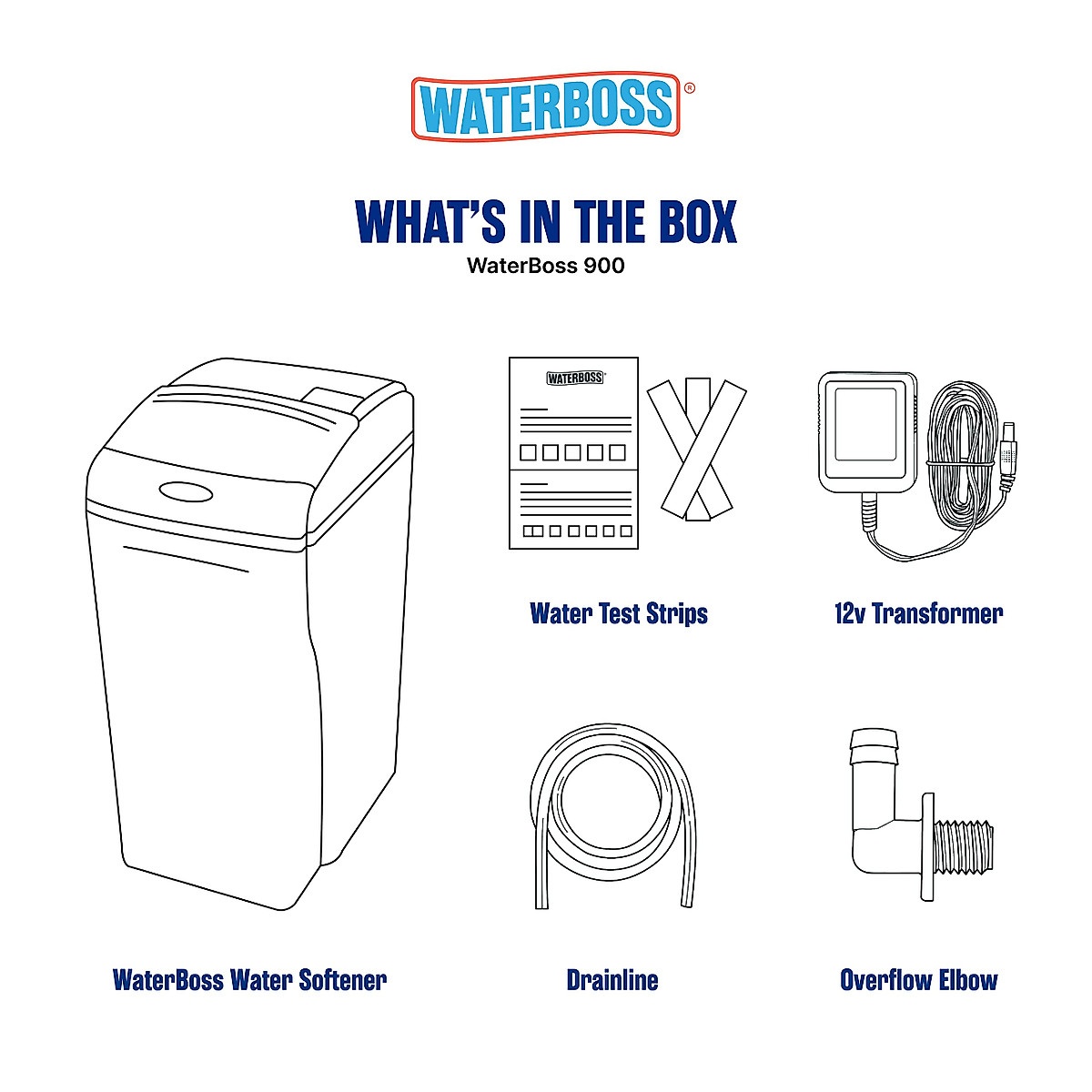 WaterBoss 900 36,400 Grain Water Softener